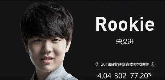 碰撞更显戏 碰撞更显戏